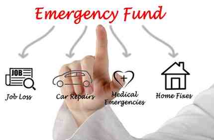 Mutual Funds